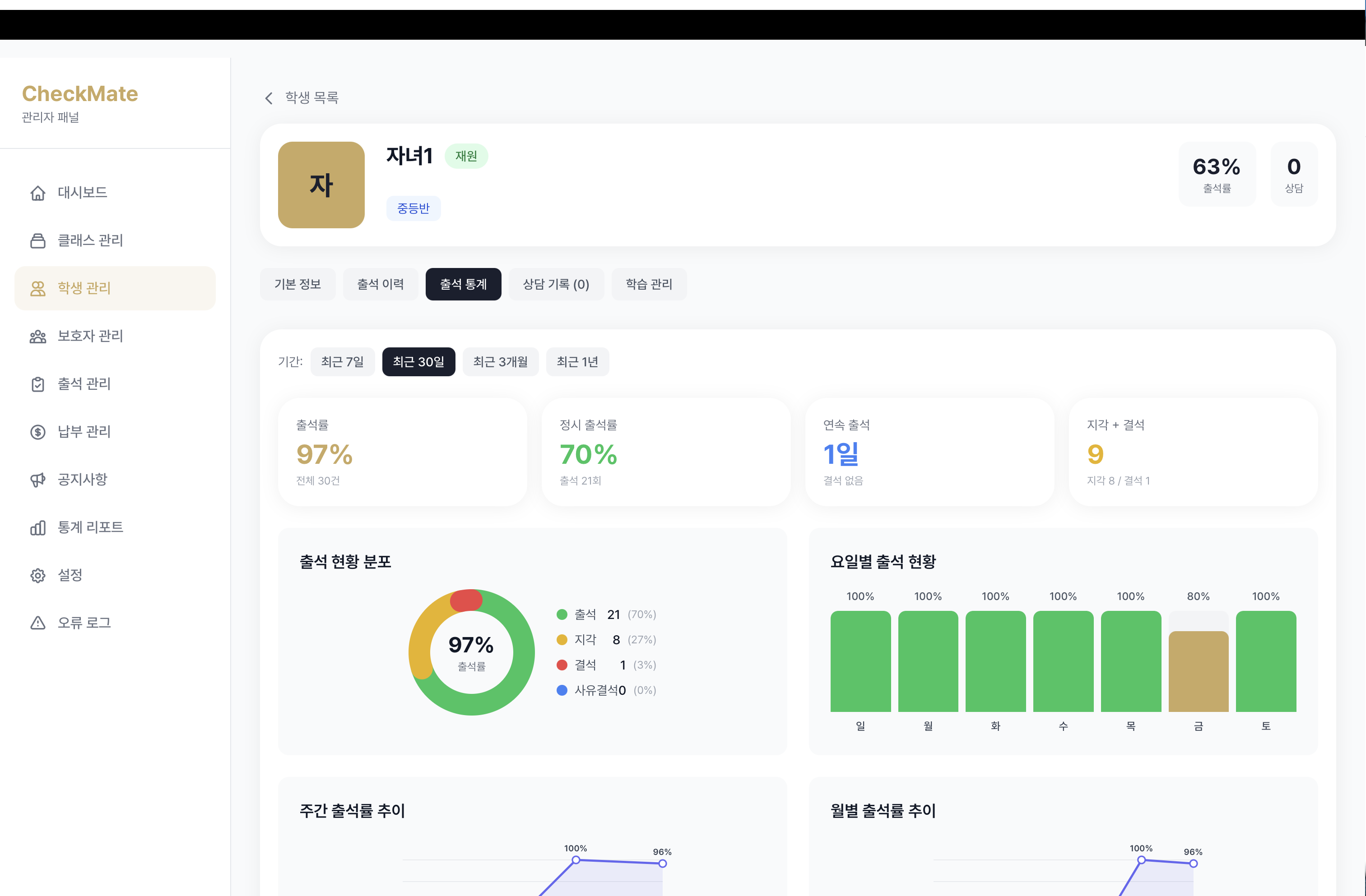 통계 리포트